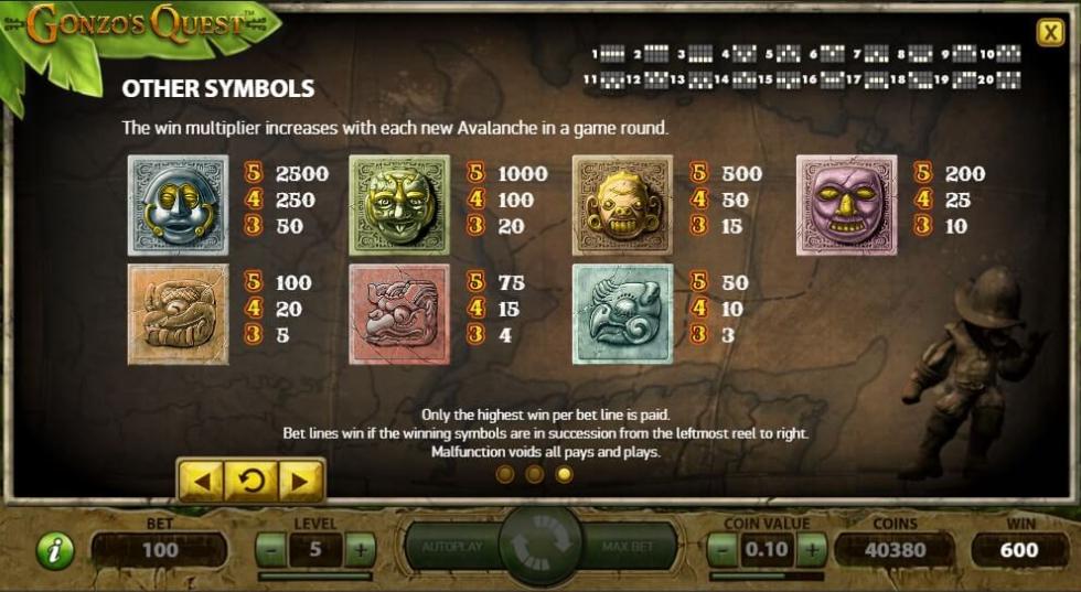 Gonzo's Quest Online Slot Paytable Gonzo's Quest Online Slot Paytable