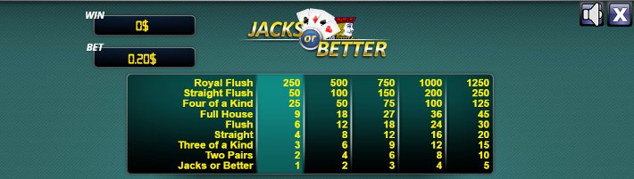 free video poker jacks or better