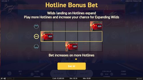 hotline bonus bet