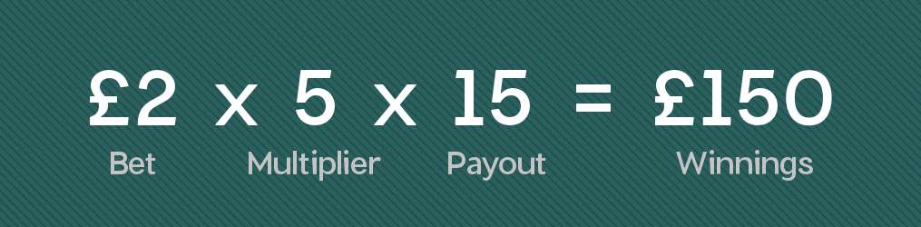 video poker free win