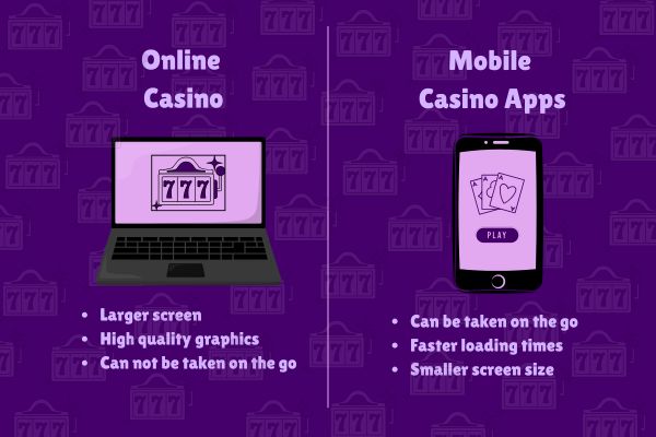 Online Casino vs Mobile Casino